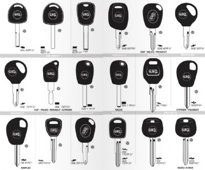 Alaybey Oto Anahtarcı